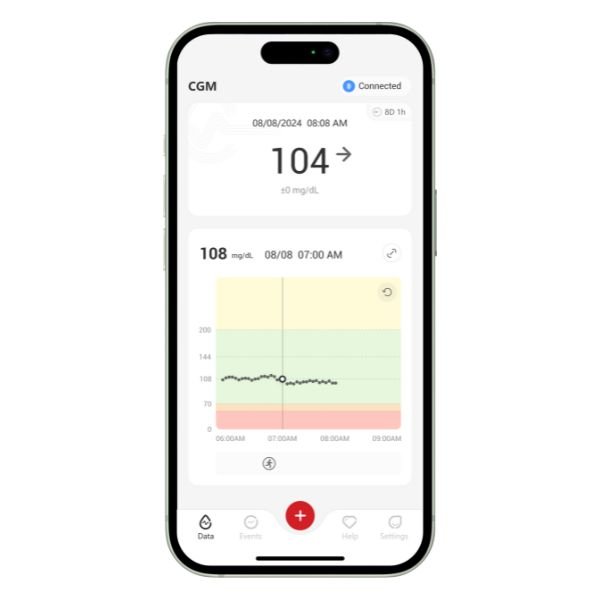 Sistema de Monitoreo Continuo de Glucosa iCan i3 (CGM) - Imagen 5